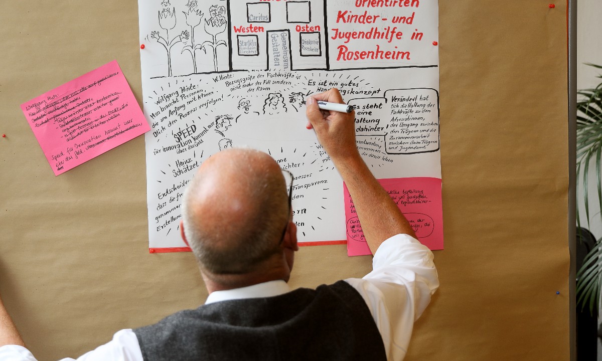 Eine Person schreibt auf ein großes Plakat mit handgezeichneten Illustrationen und Notizen zur sozialraumorientierten Kinder- und Jugendhilfe in Rosenheim.