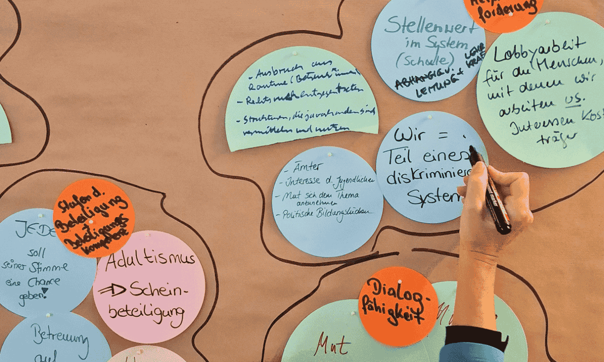 Zukunftswerkstatt Demokratiebildung